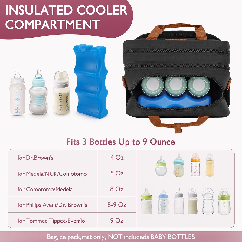 Съемная сумка для молокоотсоса – обзор и цена Food Storage Baby